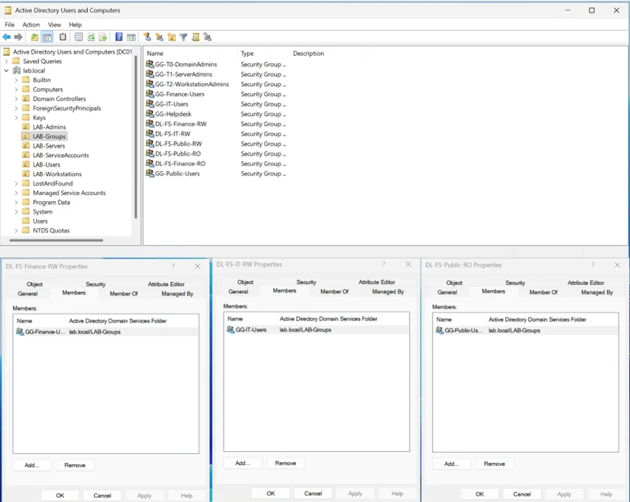 Active Directory security groups implementing AGDLP model